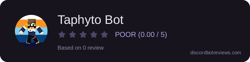 Rating widget preview for Taphyto Bot
