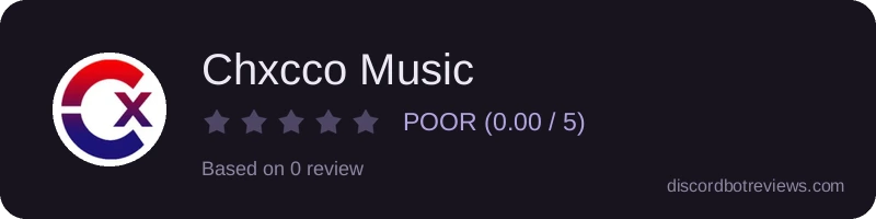 Rating widget preview for Chxcco Music