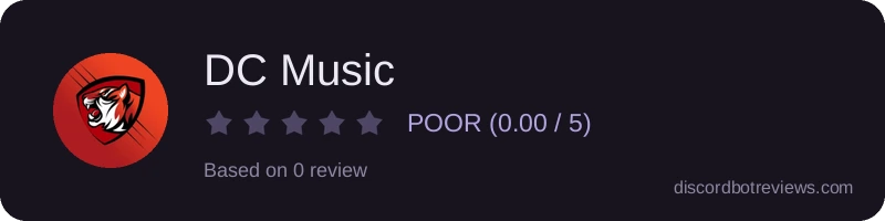 Rating