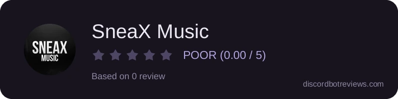 Rating