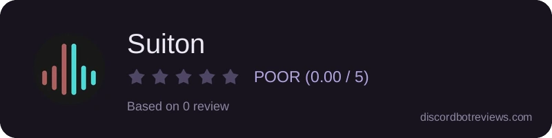 Rating widget preview for Suiton