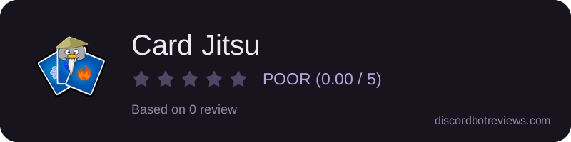 Rating