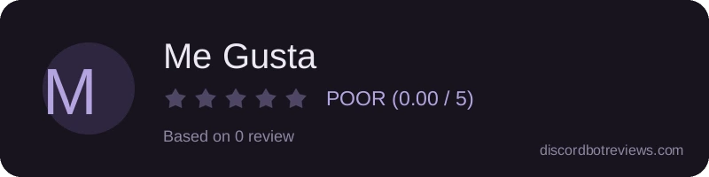 Rating