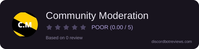 Rating banner for Community Moderation