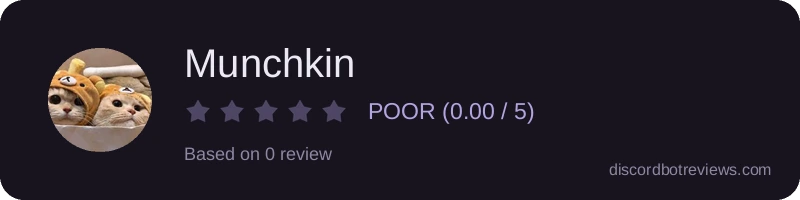 Rating