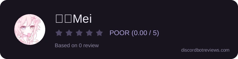 Rating