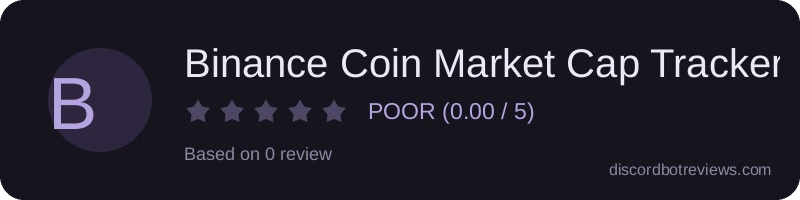 Rating widget preview for Binance Coin Market Cap Tracker