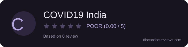 Rating widget preview for COVID19 India