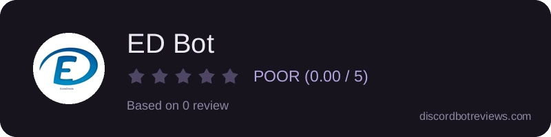 Rating widget preview for ED Bot