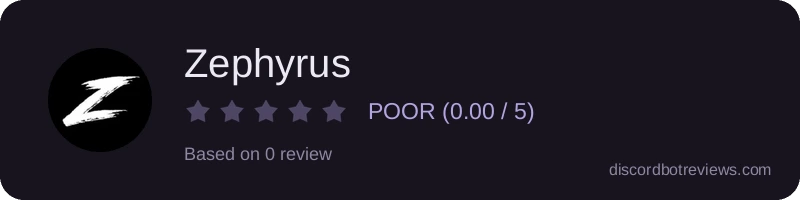 Rating