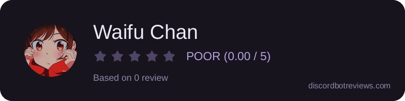 Rating banner for Waifu Chan