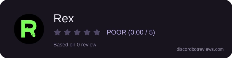 Rating