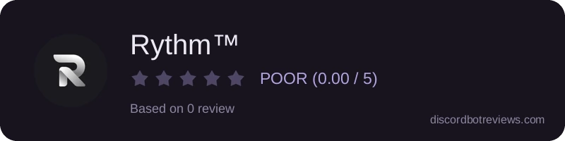 Rating