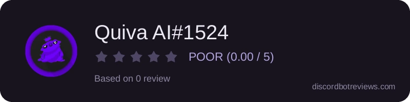 Rating