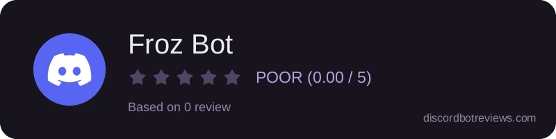 Rating