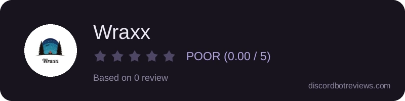 Rating