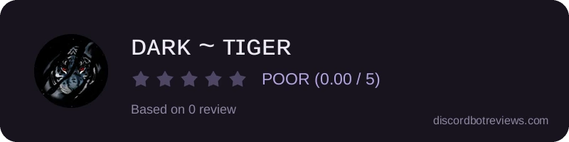 Rating