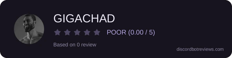 Rating widget preview for GIGACHAD
