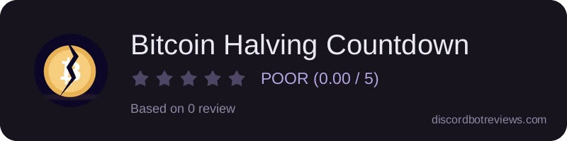 Rating