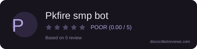 Rating widget preview for Pkfire smp bot