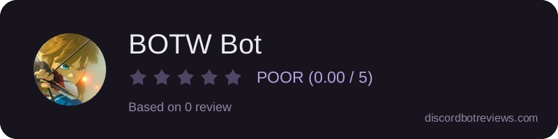 Rating widget preview for BOTW Bot