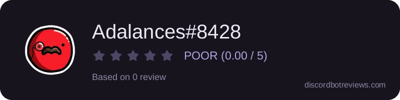 Rating widget preview for Adalances#8428