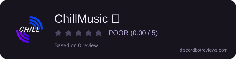 Rating widget preview for ChillMusic 🔊