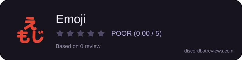 Rating widget preview for Emoji