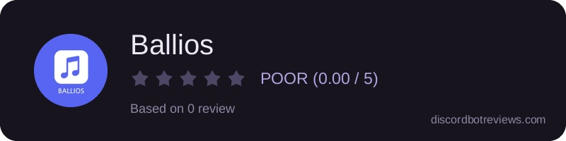 Rating widget preview for Ballios