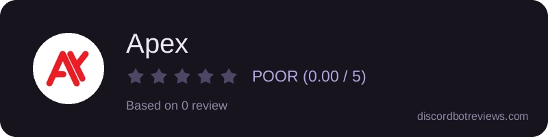 Rating widget preview for Apex