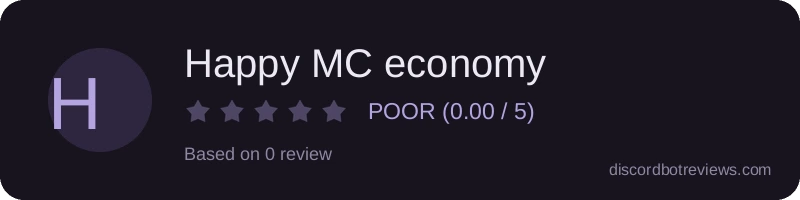 Rating widget preview for Happy MC economy