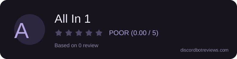 Rating widget preview for All In 1