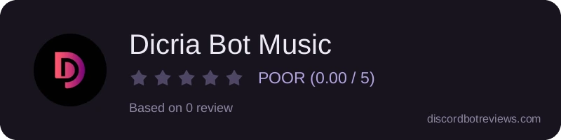 Rating widget preview for Dicria Bot Music