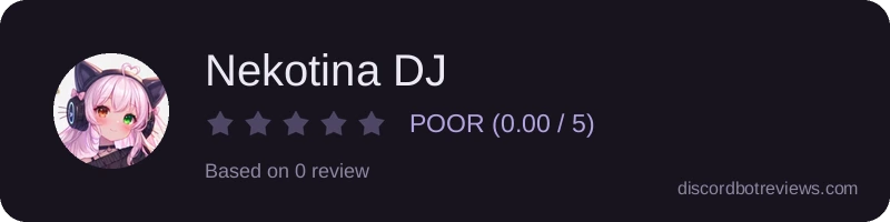 Rating widget preview for Nekotina DJ