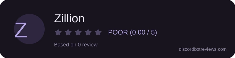 Rating widget preview for Zillion