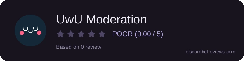 Rating