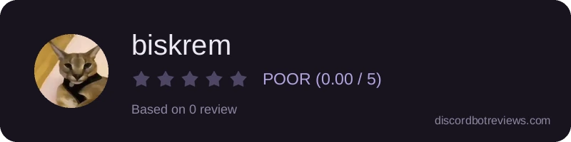 Rating banner for biskrem