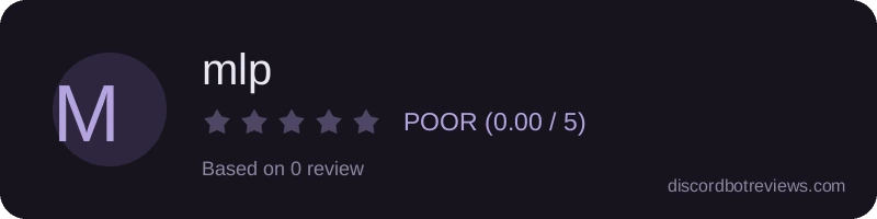 Rating widget preview for mlp