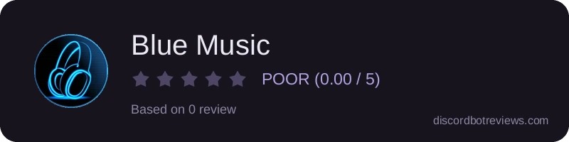 Rating widget preview for Blue Music