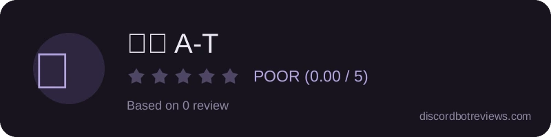 Rating