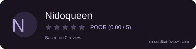 Rating