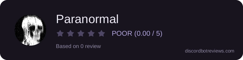 Rating widget preview for Paranormal