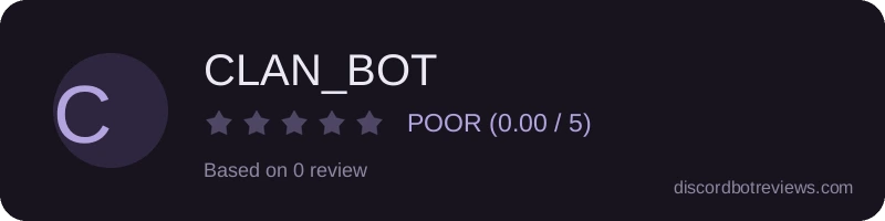 Rating widget preview for CLAN_BOT