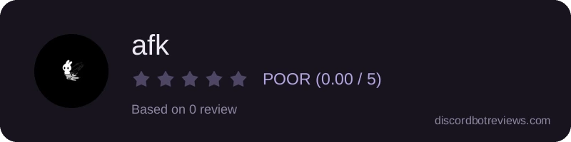 Rating widget preview for afk