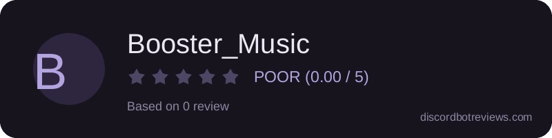 Rating