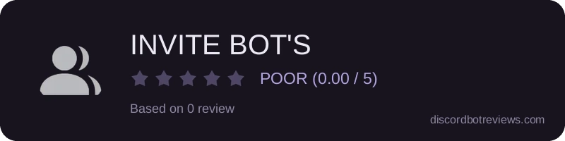 Rating widget preview for INVITE BOT'S