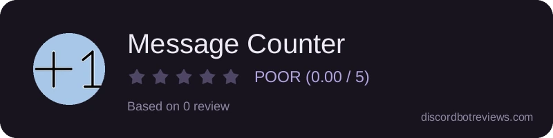 Rating widget preview for Message Counter