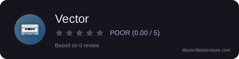 Rating