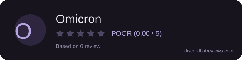 Rating