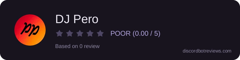 Rating